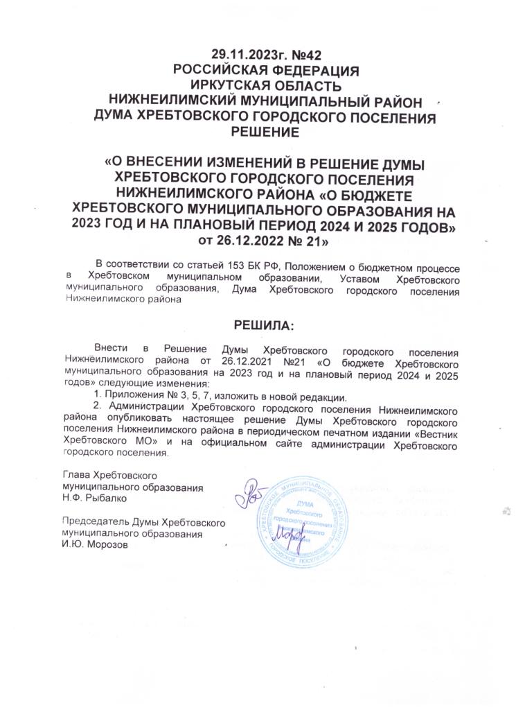 «О ВНЕСЕНИИ ИЗМЕНЕНИЙ В РЕШЕНИЕ ДУМЫ ХРЕБТОВСКОГО ГОРОДСКОГО ПОСЕЛЕНИЯ НИЖНЕИЛИМСКОГО РАЙОНА «О БЮДЖЕТЕ ХРЕБТОВСКОГО МУНИЦИПАЛЬНОГО ОБРАЗОВАНИЯ НА 2023 ГОД И НА ПЛАНОВЫЙ ПЕРИОД 2024 И 2025 ГОДОВ» от 26.12.2022 Nº 21»