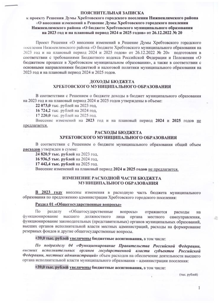 «О ВНЕСЕНИИ ИЗМЕНЕНИЙ В РЕШЕНИЕ ДУМЫ ХРЕБТОВСКОГО ГОРОДСКОГО ПОСЕЛЕНИЯ НИЖНЕИЛИМСКОГО РАЙОНА «О БЮДЖЕТЕ ХРЕБТОВСКОГО МУНИЦИПАЛЬНОГО ОБРАЗОВАНИЯ НА 2023 ГОД И НА ПЛАНОВЫЙ ПЕРИОД 2024 И 2025 ГОДОВ» от 26.12.2022 Nº 21»