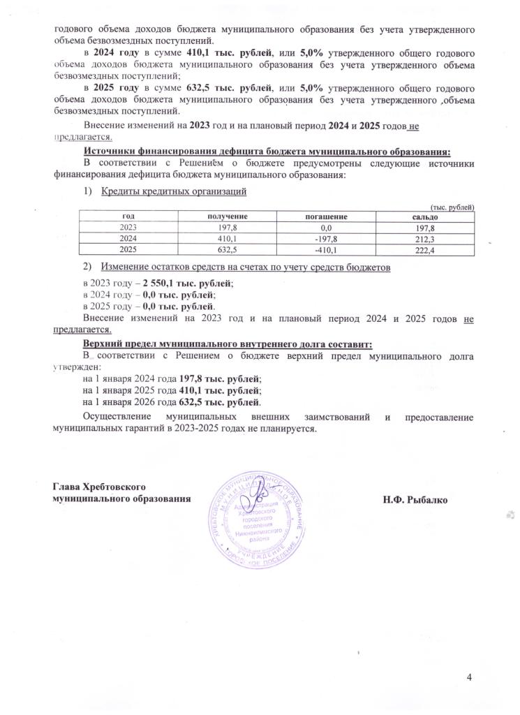 «О ВНЕСЕНИИ ИЗМЕНЕНИЙ В РЕШЕНИЕ ДУМЫ ХРЕБТОВСКОГО ГОРОДСКОГО ПОСЕЛЕНИЯ НИЖНЕИЛИМСКОГО РАЙОНА «О БЮДЖЕТЕ ХРЕБТОВСКОГО МУНИЦИПАЛЬНОГО ОБРАЗОВАНИЯ НА 2023 ГОД И НА ПЛАНОВЫЙ ПЕРИОД 2024 И 2025 ГОДОВ» от 26.12.2022 Nº 21»