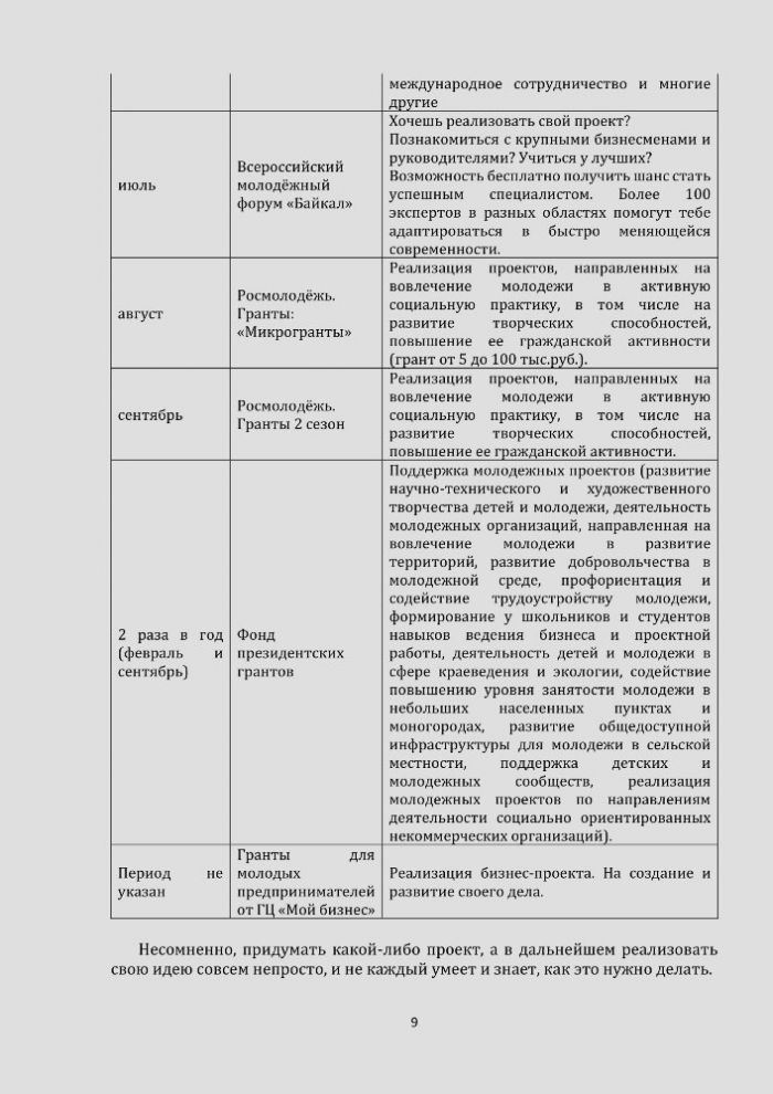 Доклад уполномоченного по правам ребенка в Иркутской области для детей (и их родителей (законных представителей)