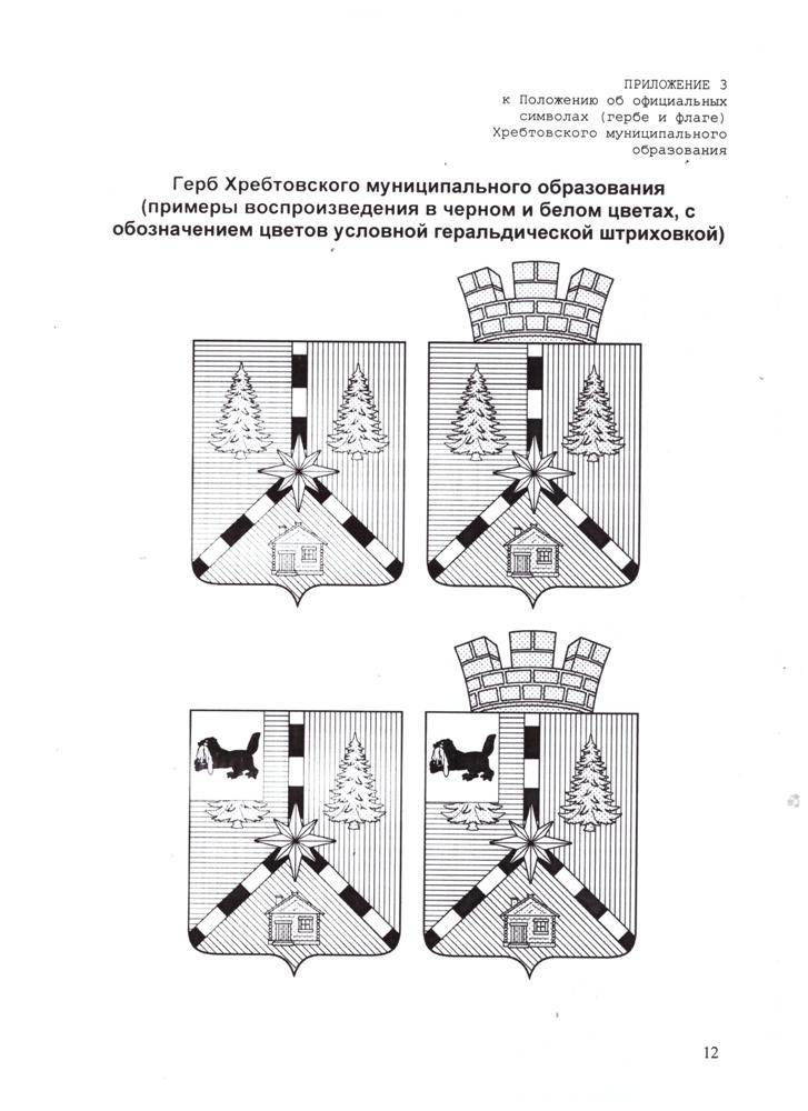 Об утверждении положения об официальных символах (гербе и флаге) Хребтовского муниципального образования