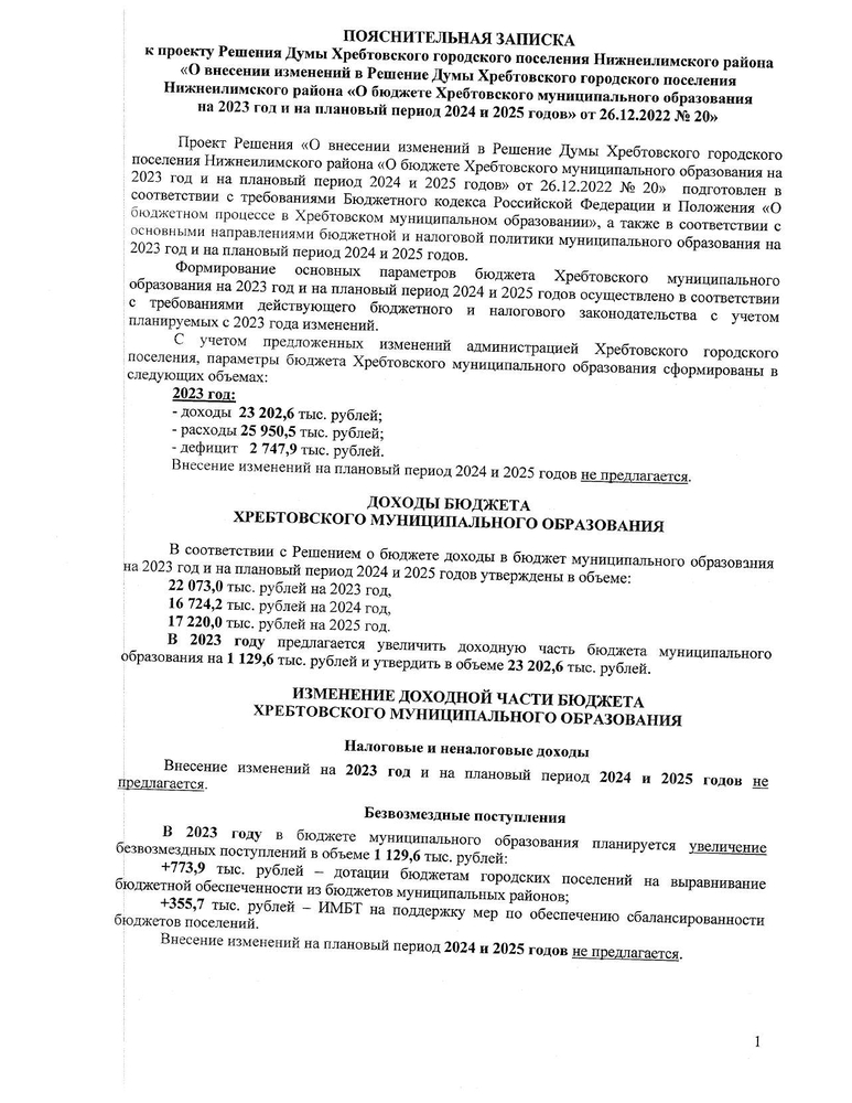 "О внесении изменений в решение думы Хребтовского городского поселения Нижнеилимского района "О бюджете Хребтовского муниципального образования на 2023 год и на плановый период 2024 и 2025 годов" от 26.12.2022 № 21" 