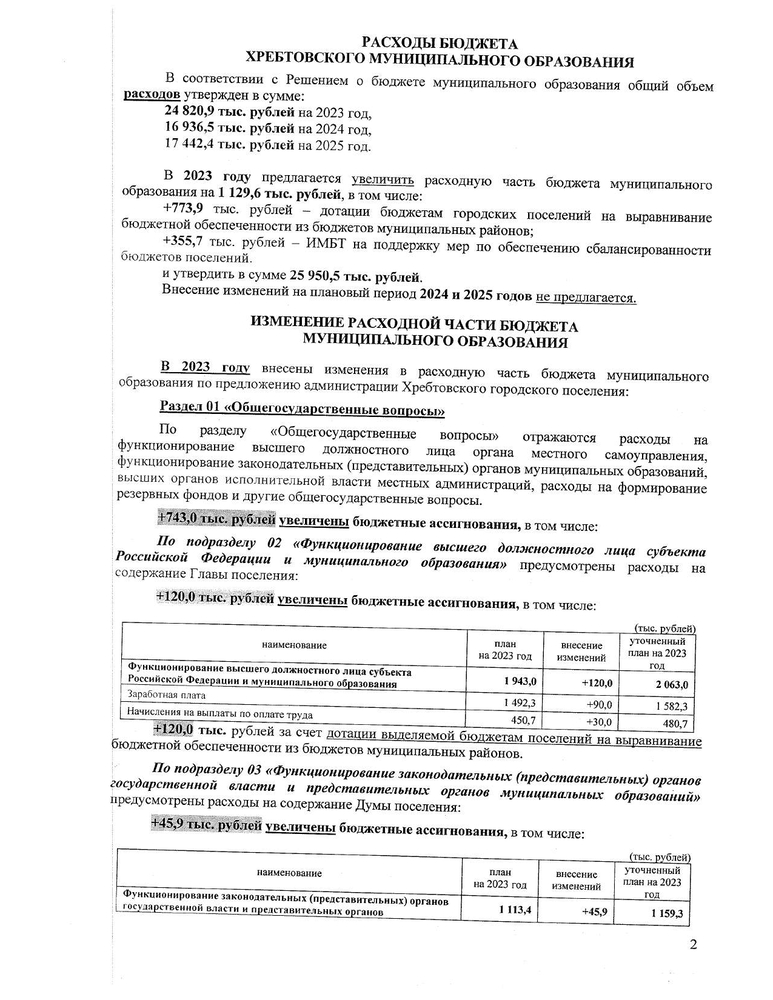 "О внесении изменений в решение думы Хребтовского городского поселения Нижнеилимского района "О бюджете Хребтовского муниципального образования на 2023 год и на плановый период 2024 и 2025 годов" от 26.12.2022 № 21" 