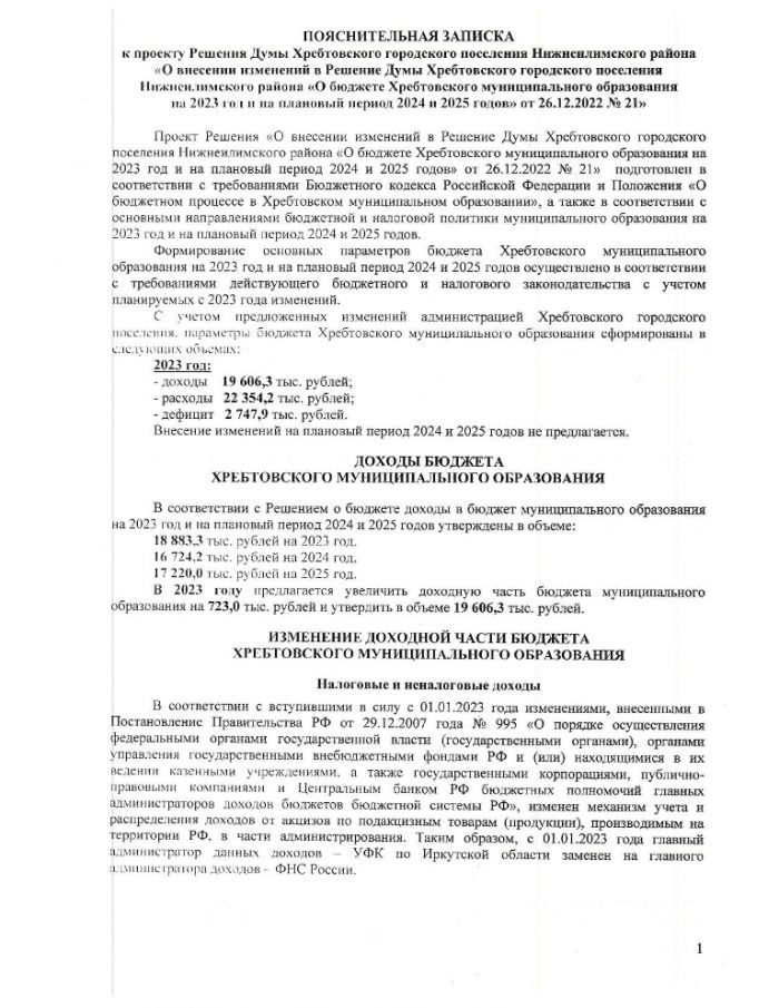 О внесении изменений в решение думы Хребтовского городского поселения Нижнеилимского района "О бюджете Хребтовского муниципального образования на 2023 и на плановый период 2024 и 2025 годов" от 26.12.2022 № 21