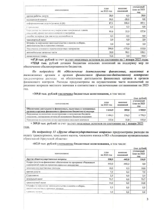 О внесении изменений в решение думы Хребтовского городского поселения Нижнеилимского района "О бюджете Хребтовского муниципального образования на 2023 и на плановый период 2024 и 2025 годов" от 26.12.2022 № 21