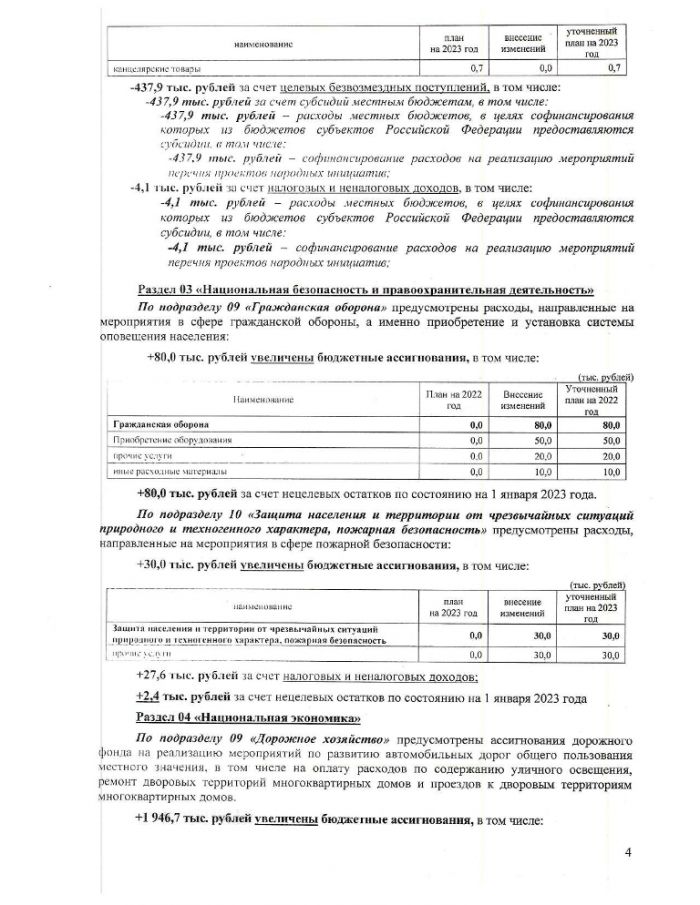 О внесении изменений в решение думы Хребтовского городского поселения Нижнеилимского района "О бюджете Хребтовского муниципального образования на 2023 и на плановый период 2024 и 2025 годов" от 26.12.2022 № 21