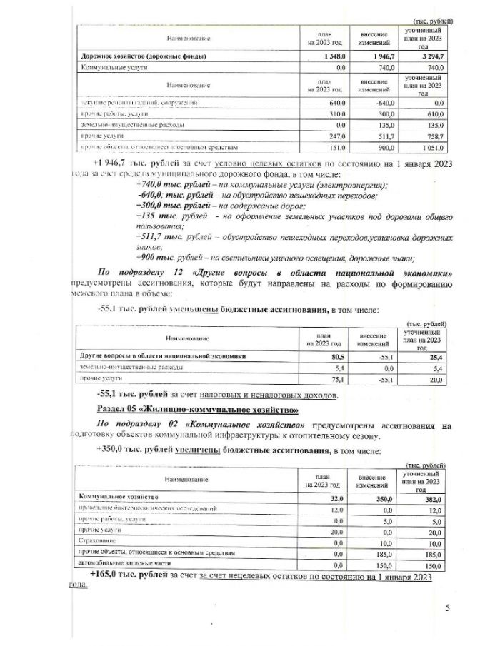 О внесении изменений в решение думы Хребтовского городского поселения Нижнеилимского района "О бюджете Хребтовского муниципального образования на 2023 и на плановый период 2024 и 2025 годов" от 26.12.2022 № 21