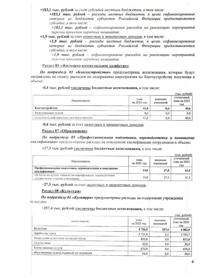 О внесении изменений в решение думы Хребтовского городского поселения Нижнеилимского района "О бюджете Хребтовского муниципального образования на 2023 и на плановый период 2024 и 2025 годов" от 26.12.2022 № 21