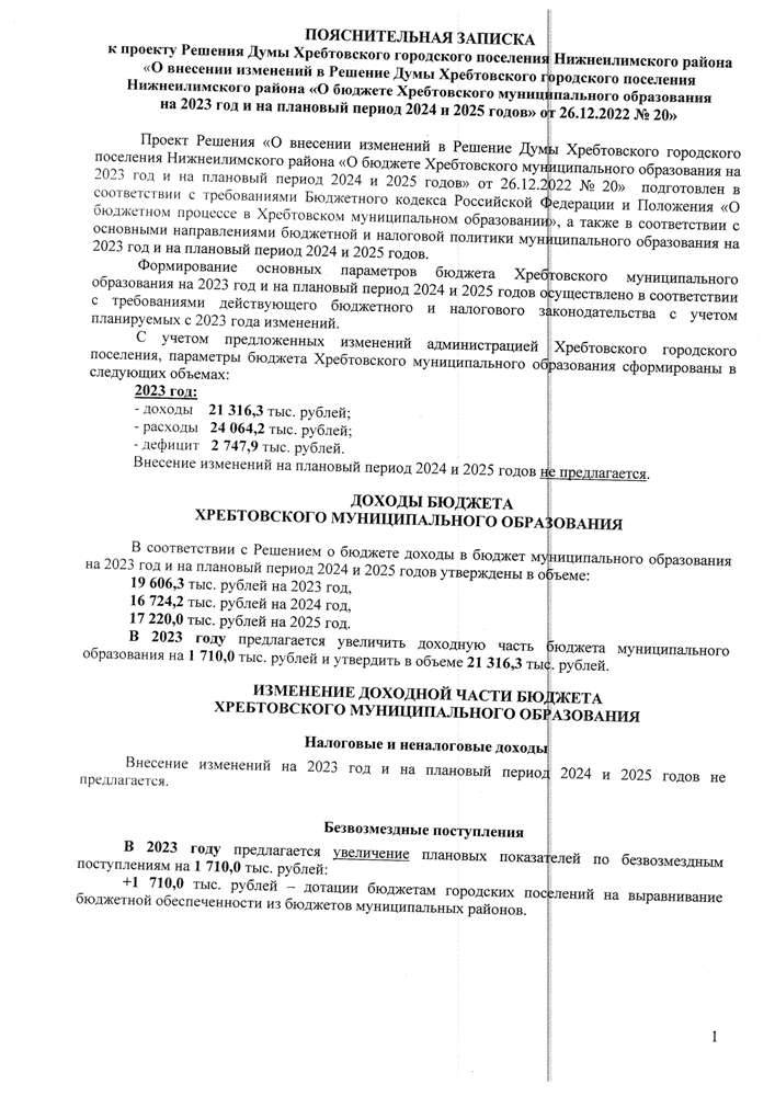 О внесении изменений в решение Думы Хребтовского городского поселения Нижнеилимского района "О бюджете Хребтовского муниципального образования на 2023 год и на плановый период 2024 и 2025 годов" от 26.12.2022 № 21"