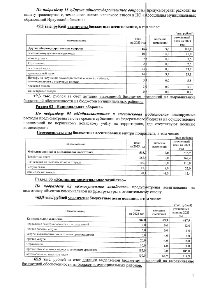 О внесении изменений в решение Думы Хребтовского городского поселения Нижнеилимского района "О бюджете Хребтовского муниципального образования на 2023 год и на плановый период 2024 и 2025 годов" от 26.12.2022 № 21"