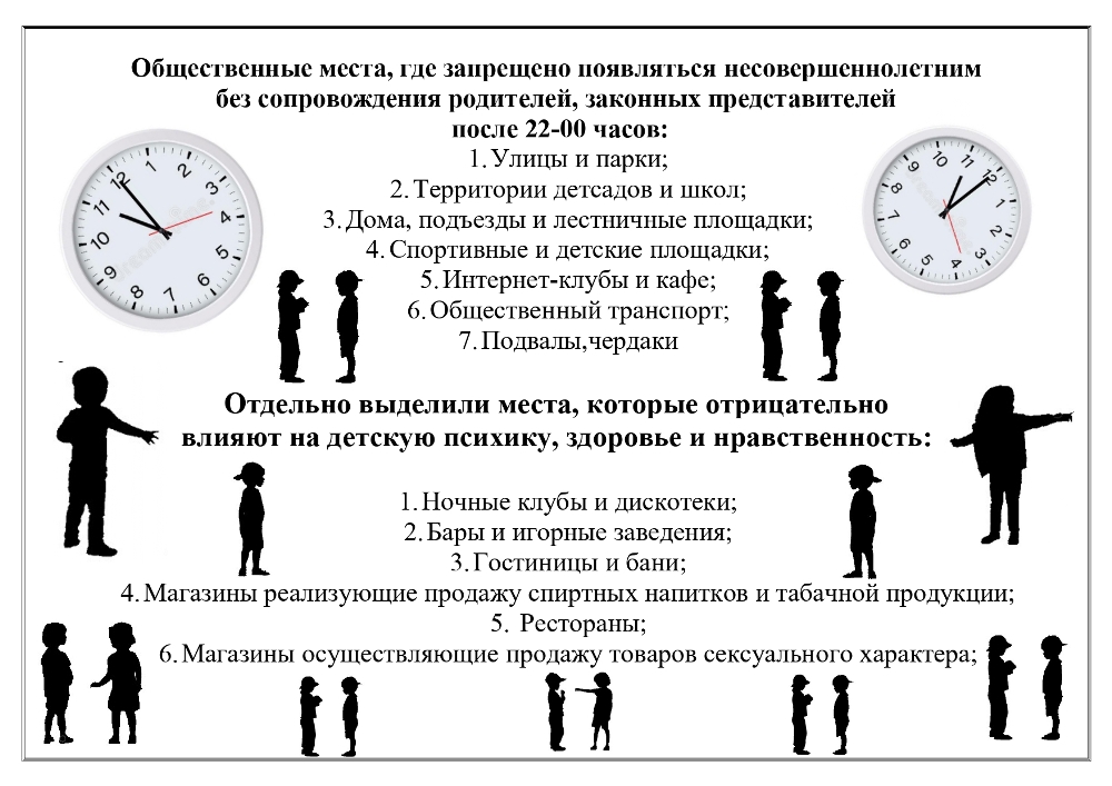 О комендантском часе